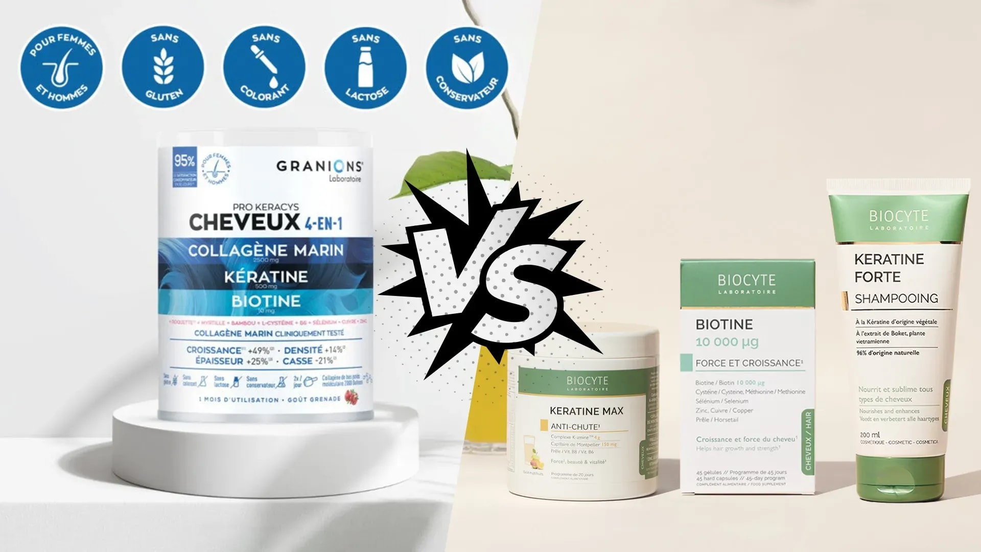 Granions vs Biocyte : quel est le meilleur laboratoire en 2025 ?