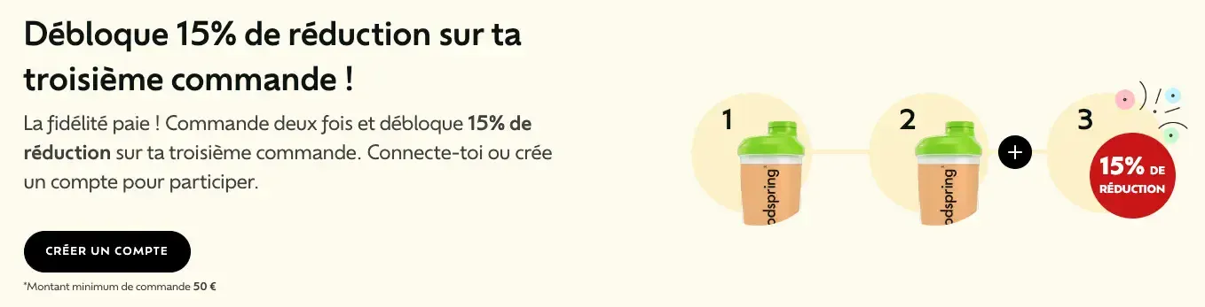 foodspring code reduc