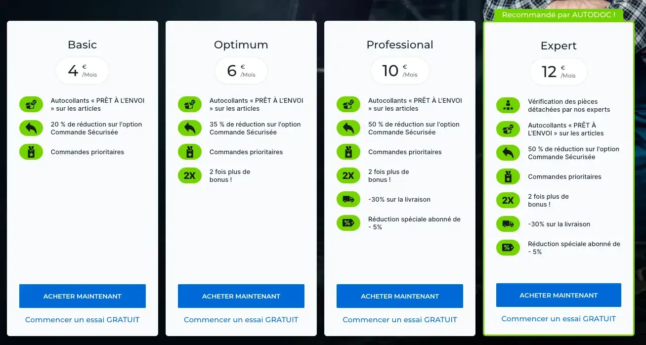 autodoc plus prix