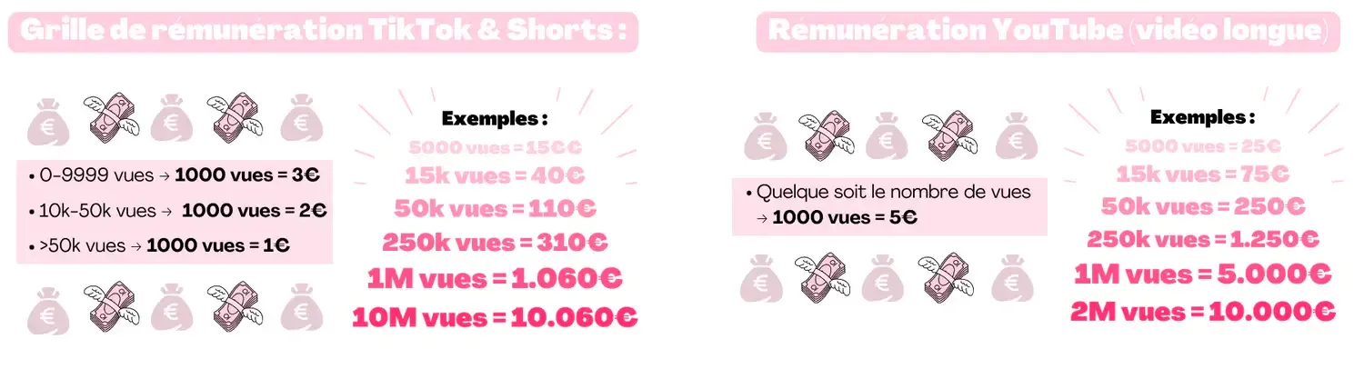 roxynails paris fond createurs