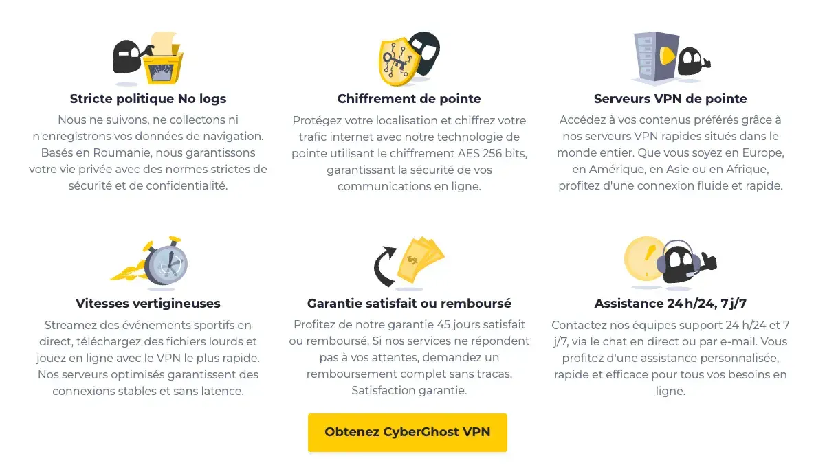 cyberghost avantages