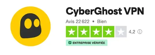 cyberghost avis clients