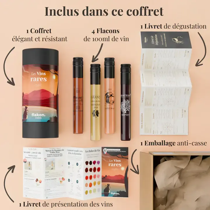 flakon contenu coffret
