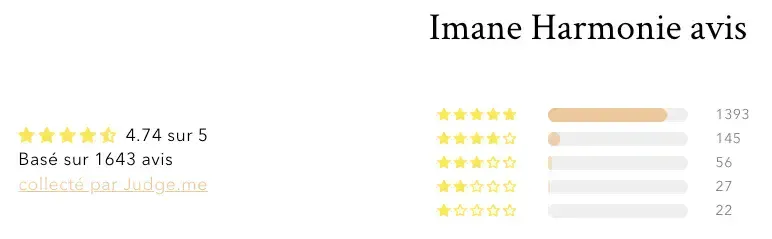 imane harmonie avis des clients