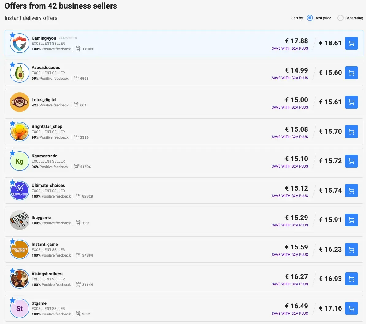 g2a price difference