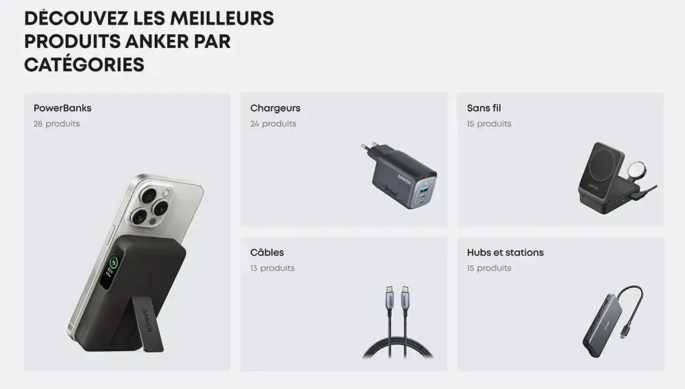 anker types produits
