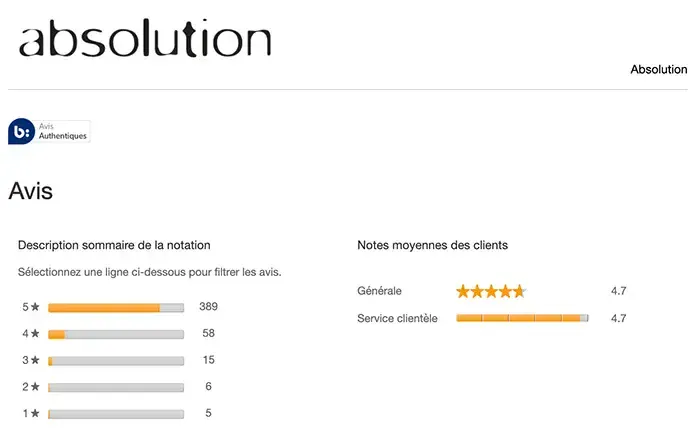 absolution-avis.webp