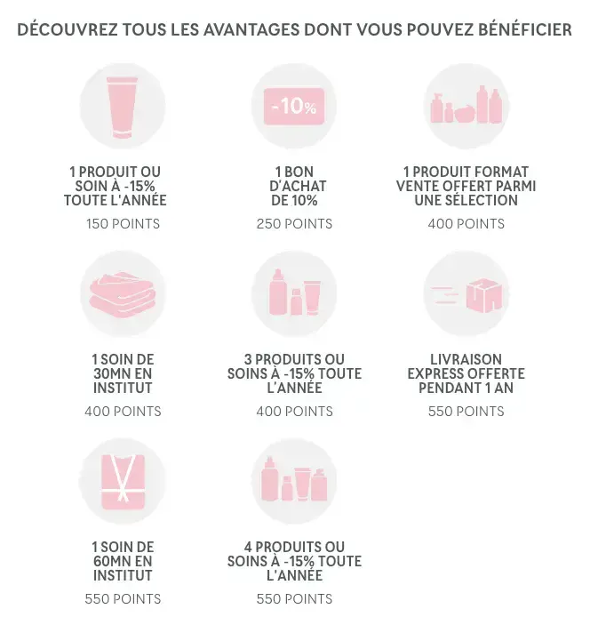 mademoiselle bio fidelite
