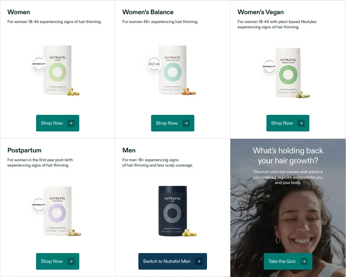 nutrafol products