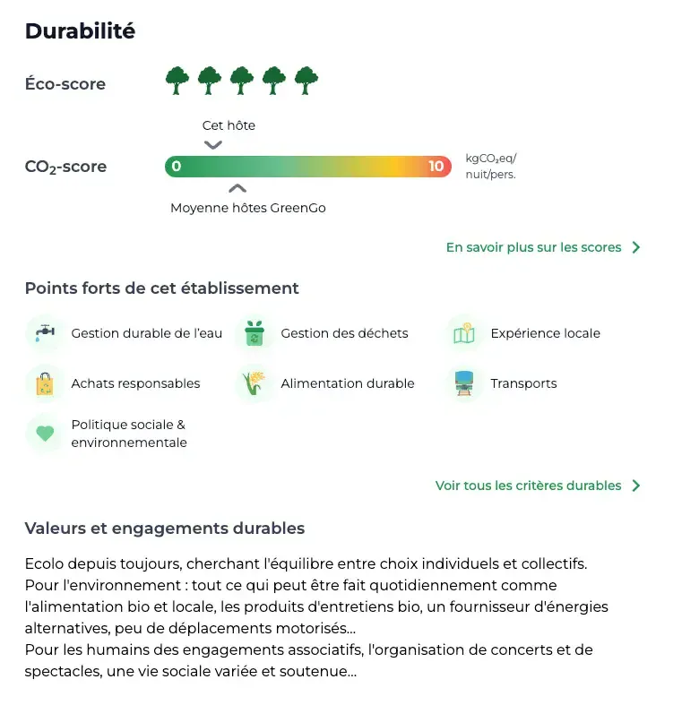 greengo-fiche-durabilite