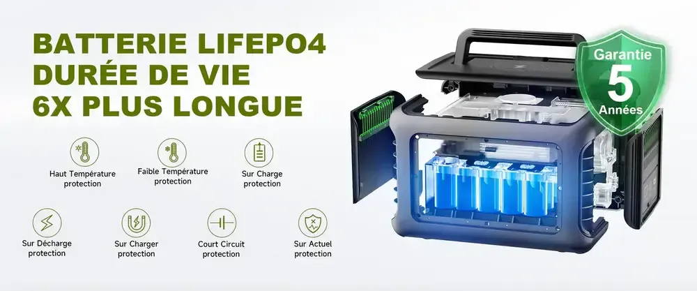 allpowers r600 batterie