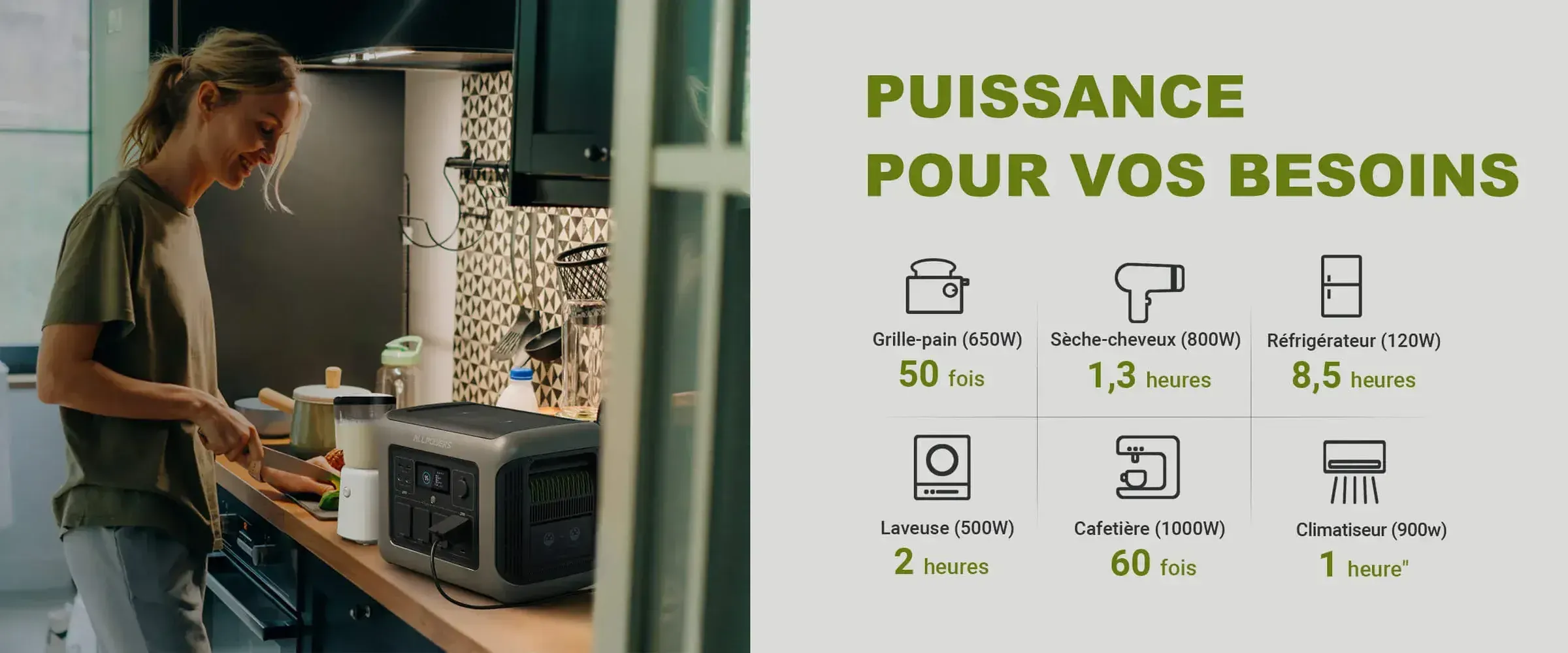 allpowers r1500 alimentation appareils