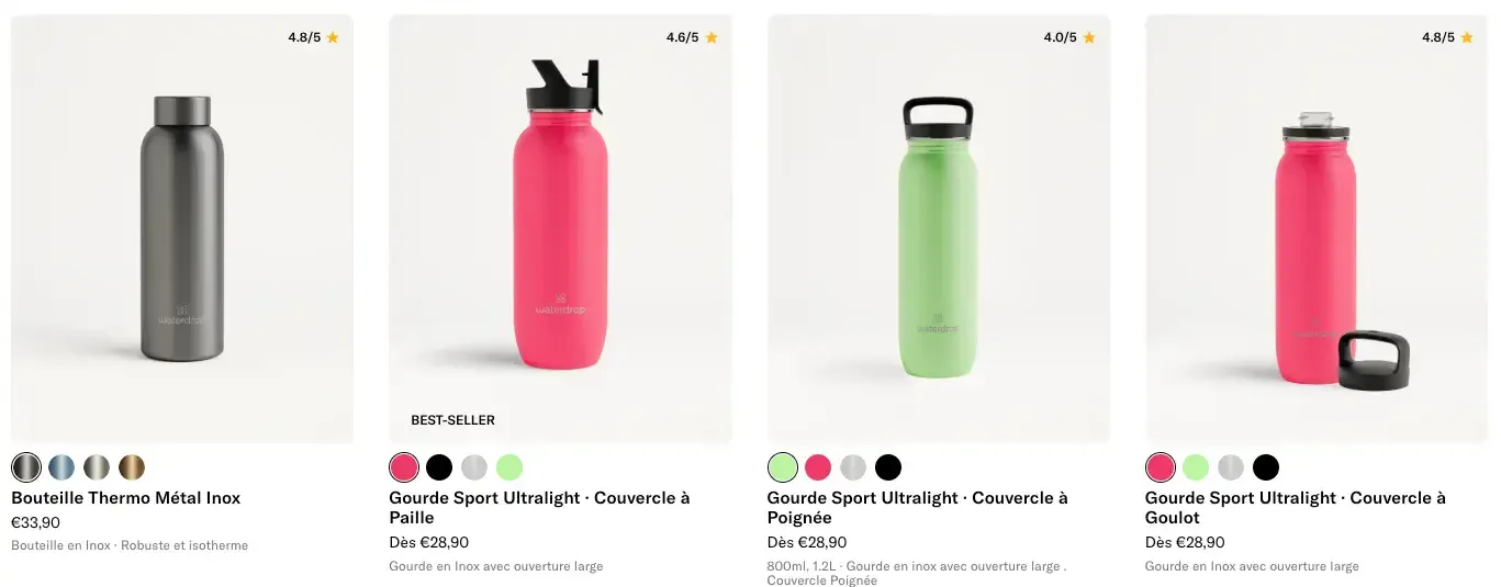 waterdrop bouteilles