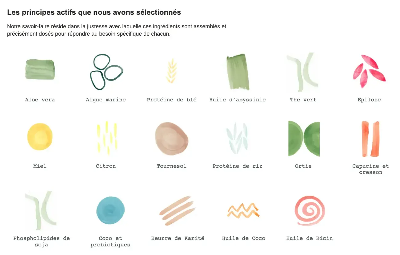 juste paris principe actif