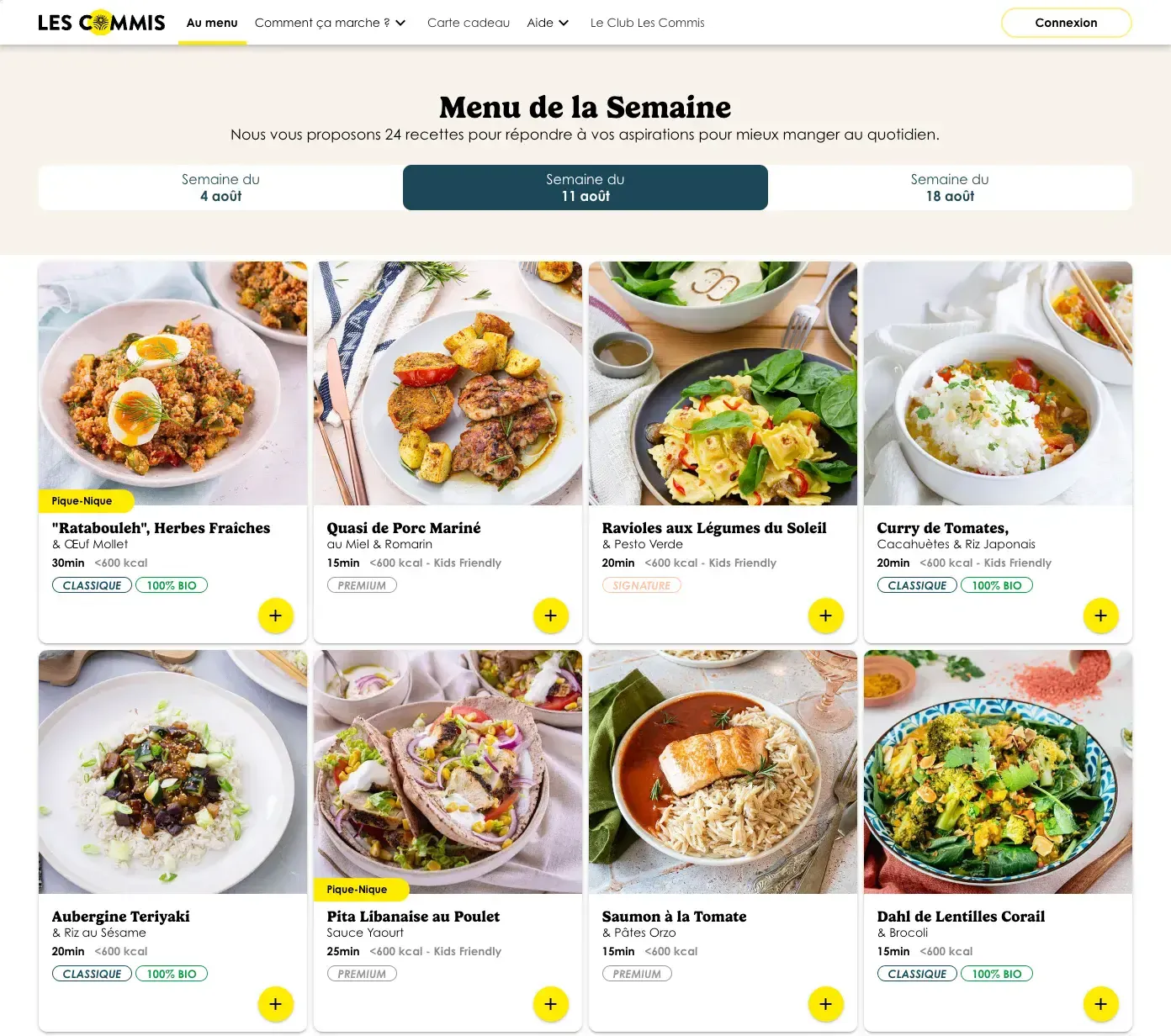 les commis choix recettes