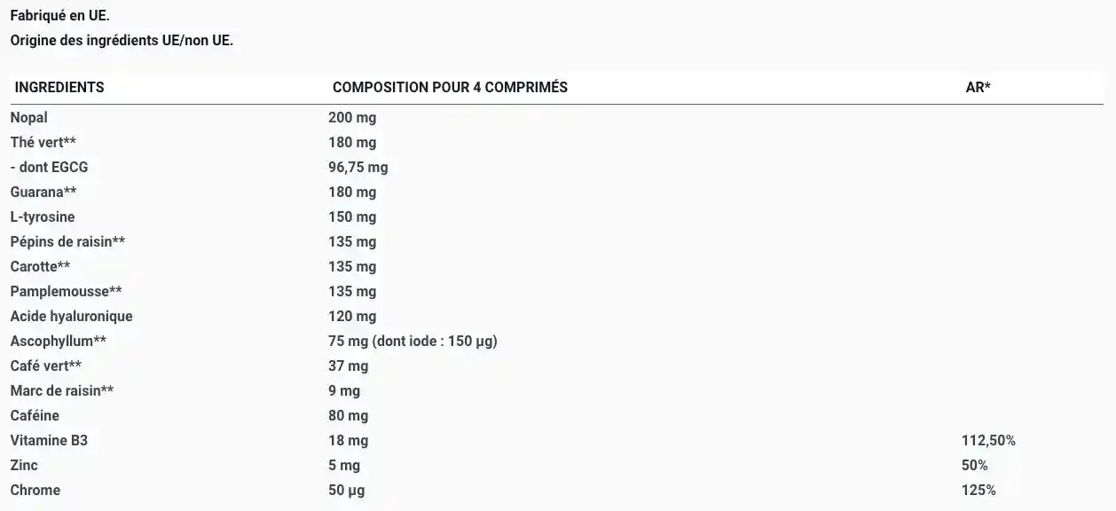 eafit minceur 360 composition