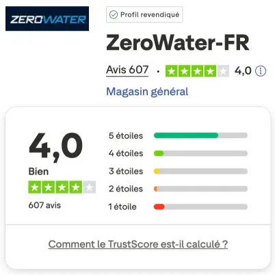 zerowater avis clients