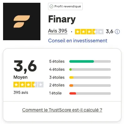 finary avis clients finary avis clients