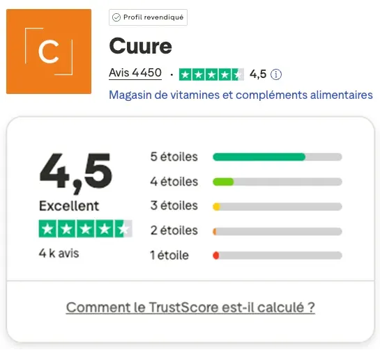 Les avis clients de Cuure sur Trustpilot