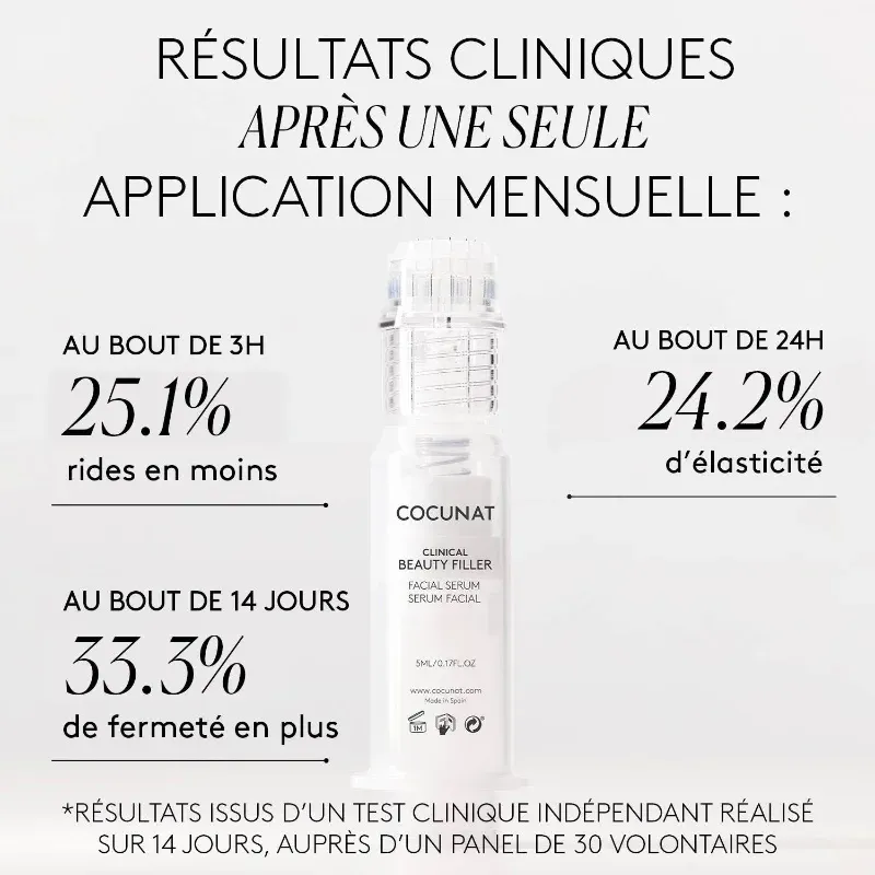 Les résultats cliniques