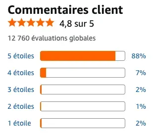 staub avis clients staub avis clients