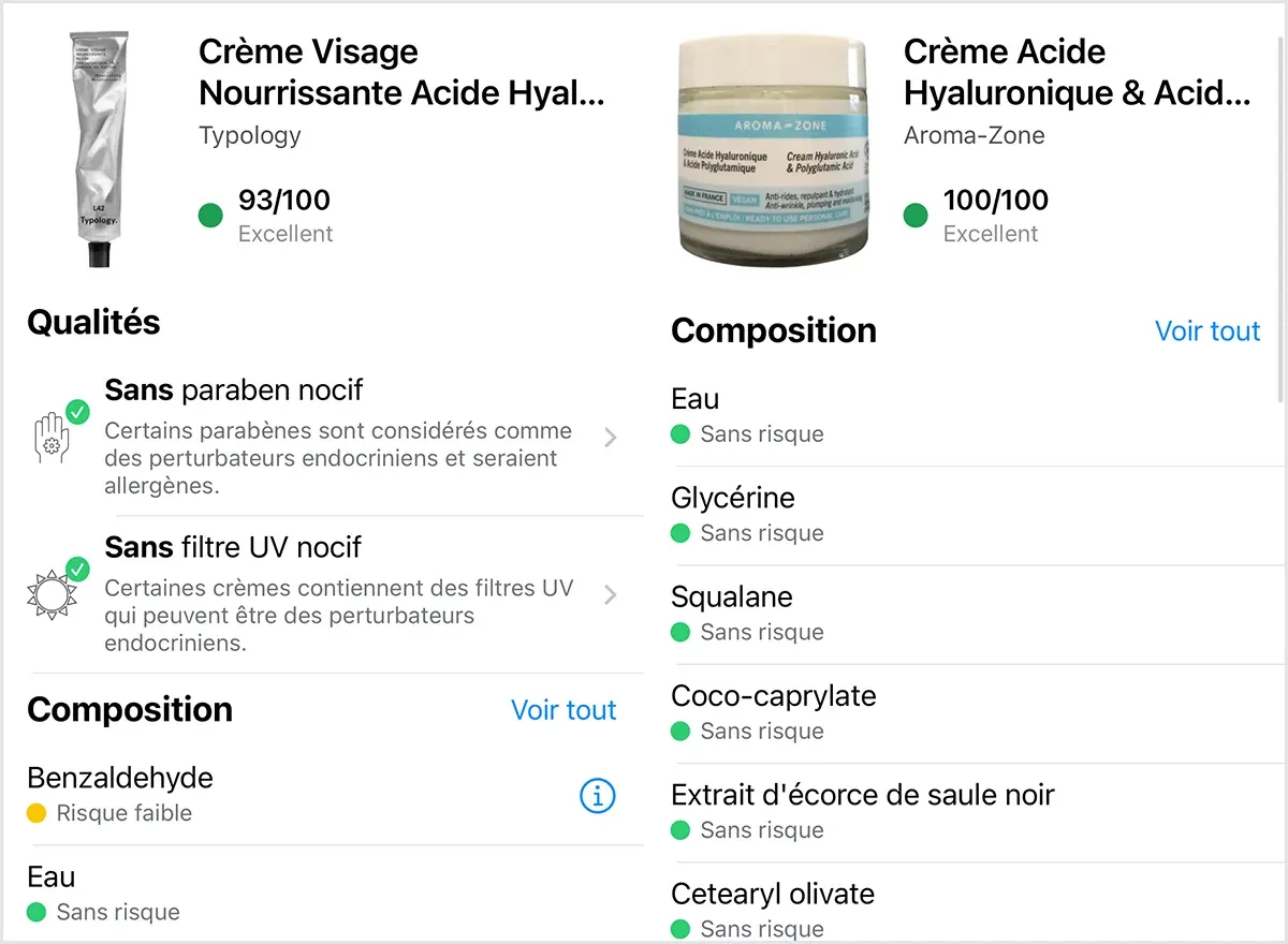 Les scores yuka des crèmes comparées
