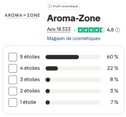 Les avis clients chez Aroma-Zone