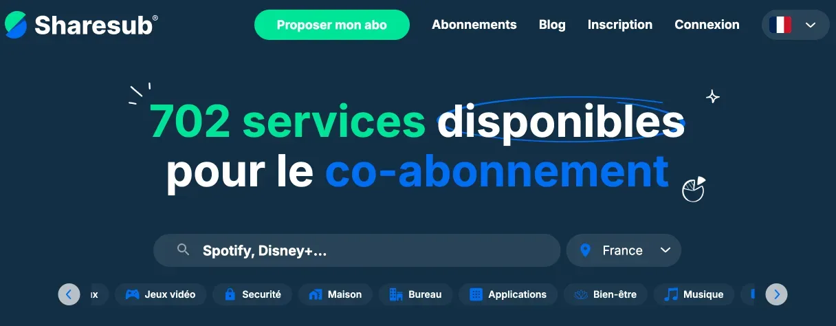 sharesub presentation sharesub presentation