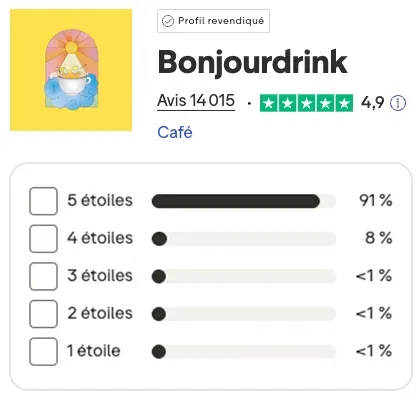 bonjour-drink-avis-clients.webp bonjour-drink-avis-clients.webp