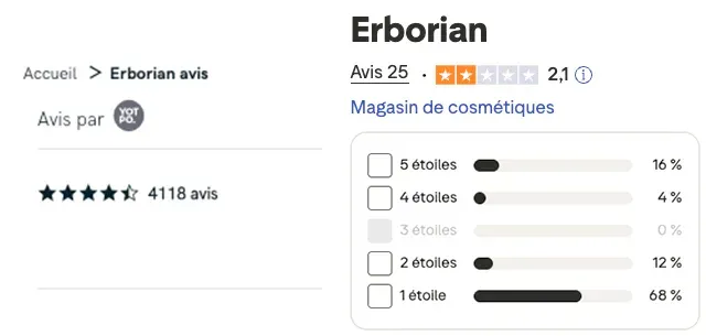 erborian-avis-clients.webp