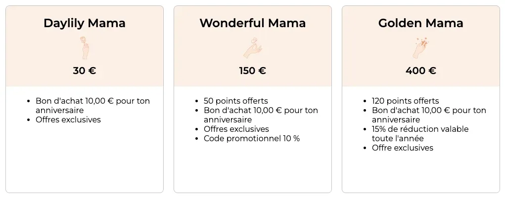 Les 3 niveaux dans le programme de fidélité Daylily