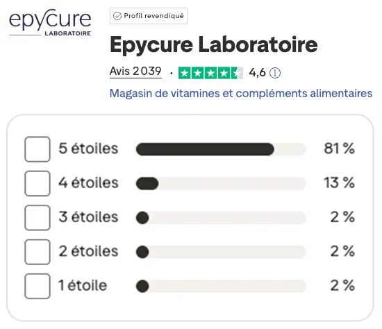 Les avis clients Epycure sur Trustpilot : 4,6 / 5