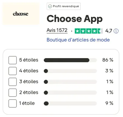 Les avis clients chez Choose sur Trustpilot : 4,7 / 5