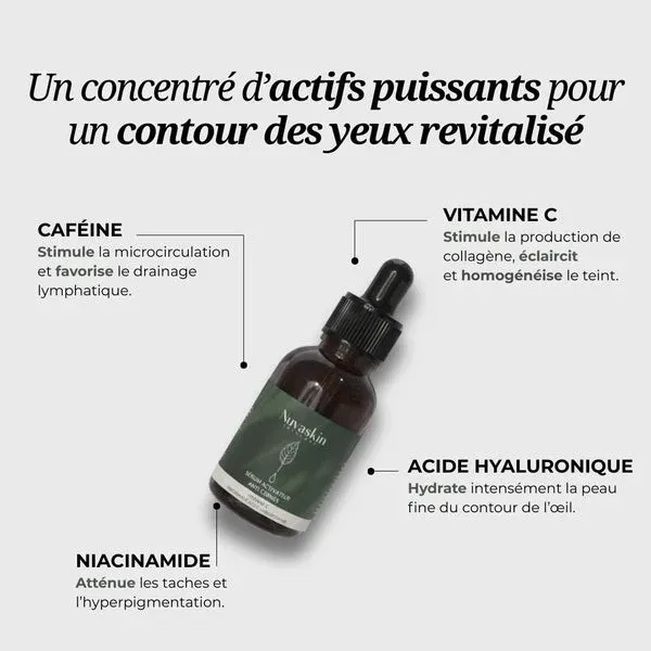Les ingrédients du sérum pour le contour des yeux