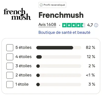 Avis clients de French Mush sur Trustpilot : 4,5/5 !