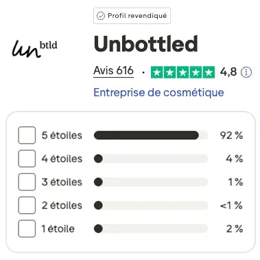 Avis clients de Unbottled : 4,8/5 !