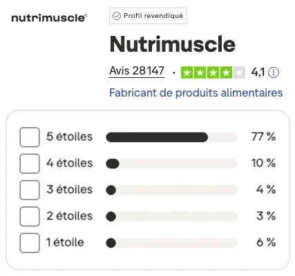 Avis clients sur Nutrimuscle