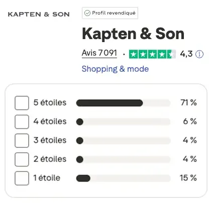kapten & son avis clients