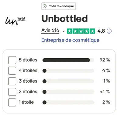 unbottled-avis-clients.webp