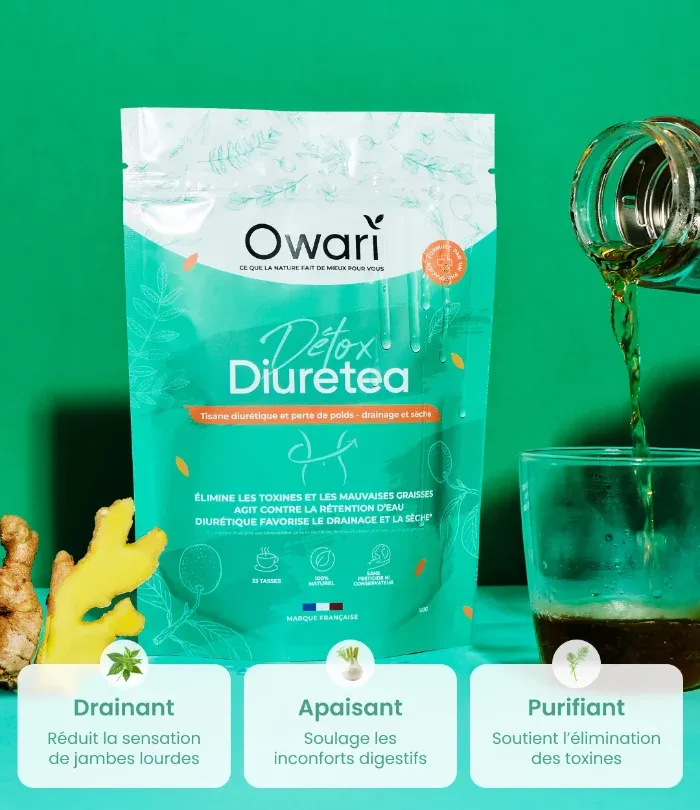 Packaging du Diuretea