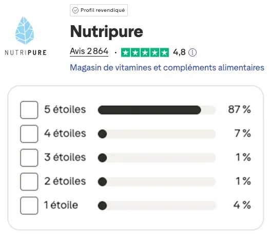 Avis clients de Nutripure : 4,8/5