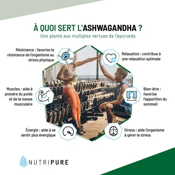 A quoi sert l'ashwagandha