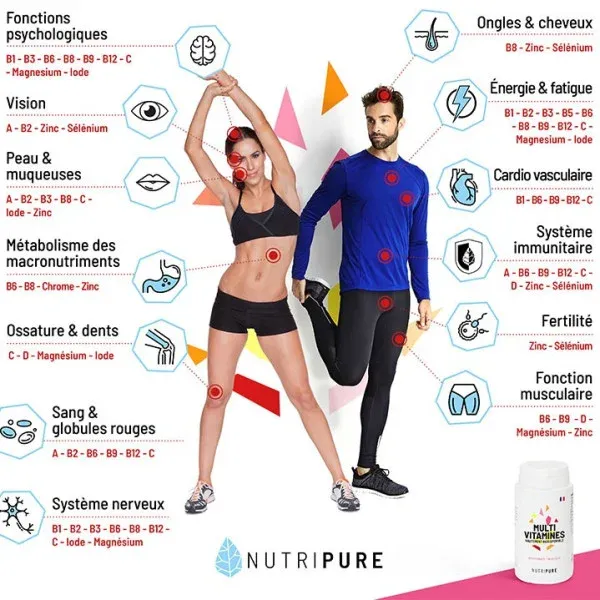 Une formule complète avec 21 nutriments pour couvrir tous vos besoins quotidiens.