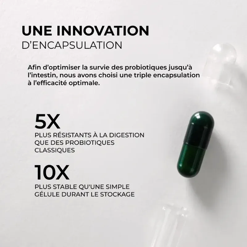 FS-3B : La technologie de triple encapsulation (Microbac® & Bicaps®)