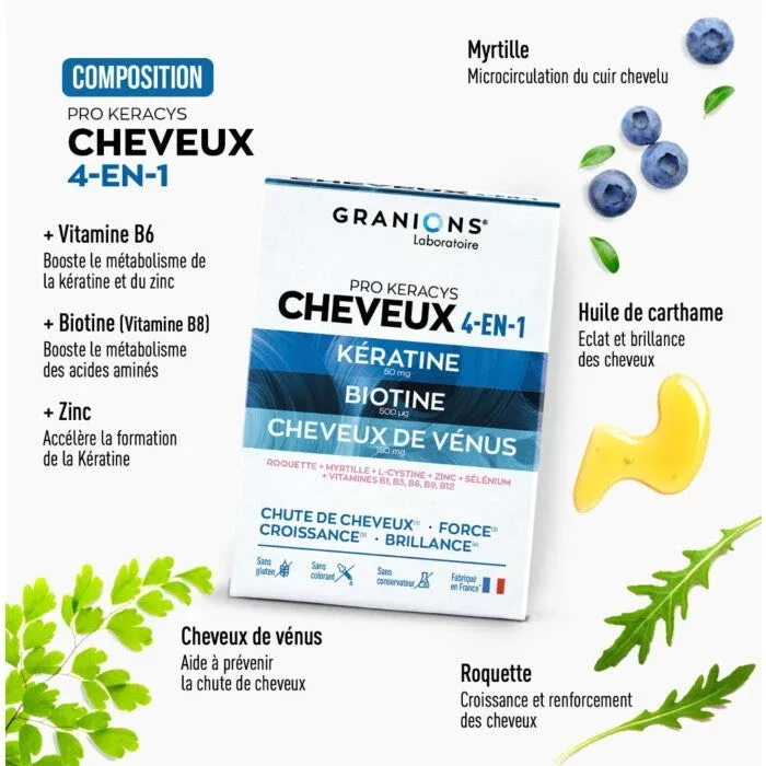 La composition du cheveux 4 en 1