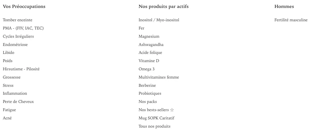 Les catégories chez Imane Harmonie