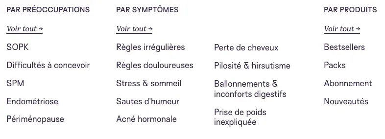 Les catégories chez SOVA