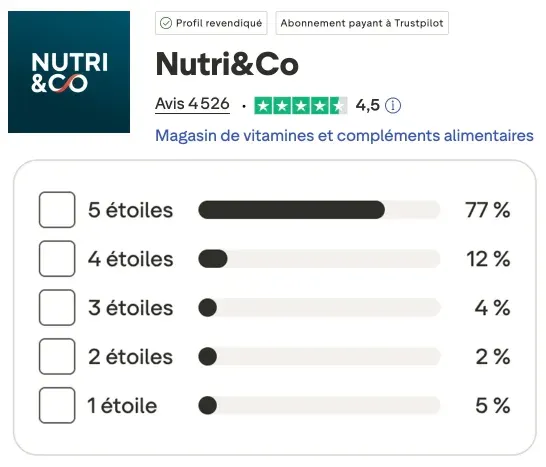 Les avis sur Nutri&Co : 4,5 / 5