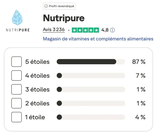 Les avis Nutripure : 4,8 / 5