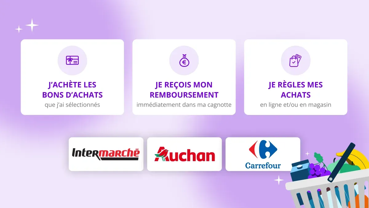 Les avantages chez eBuyclub